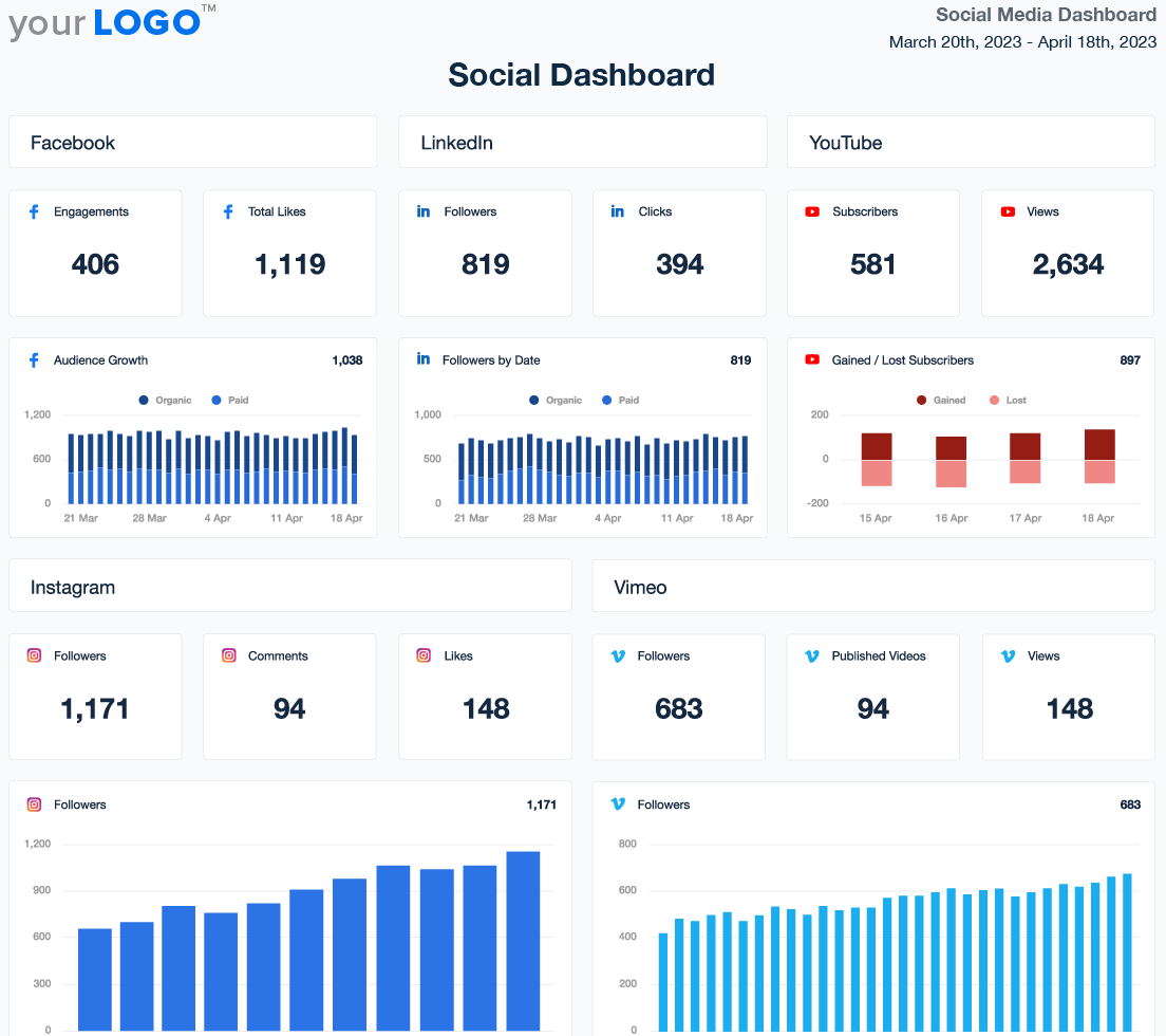 Social Media Dashboard Template Example