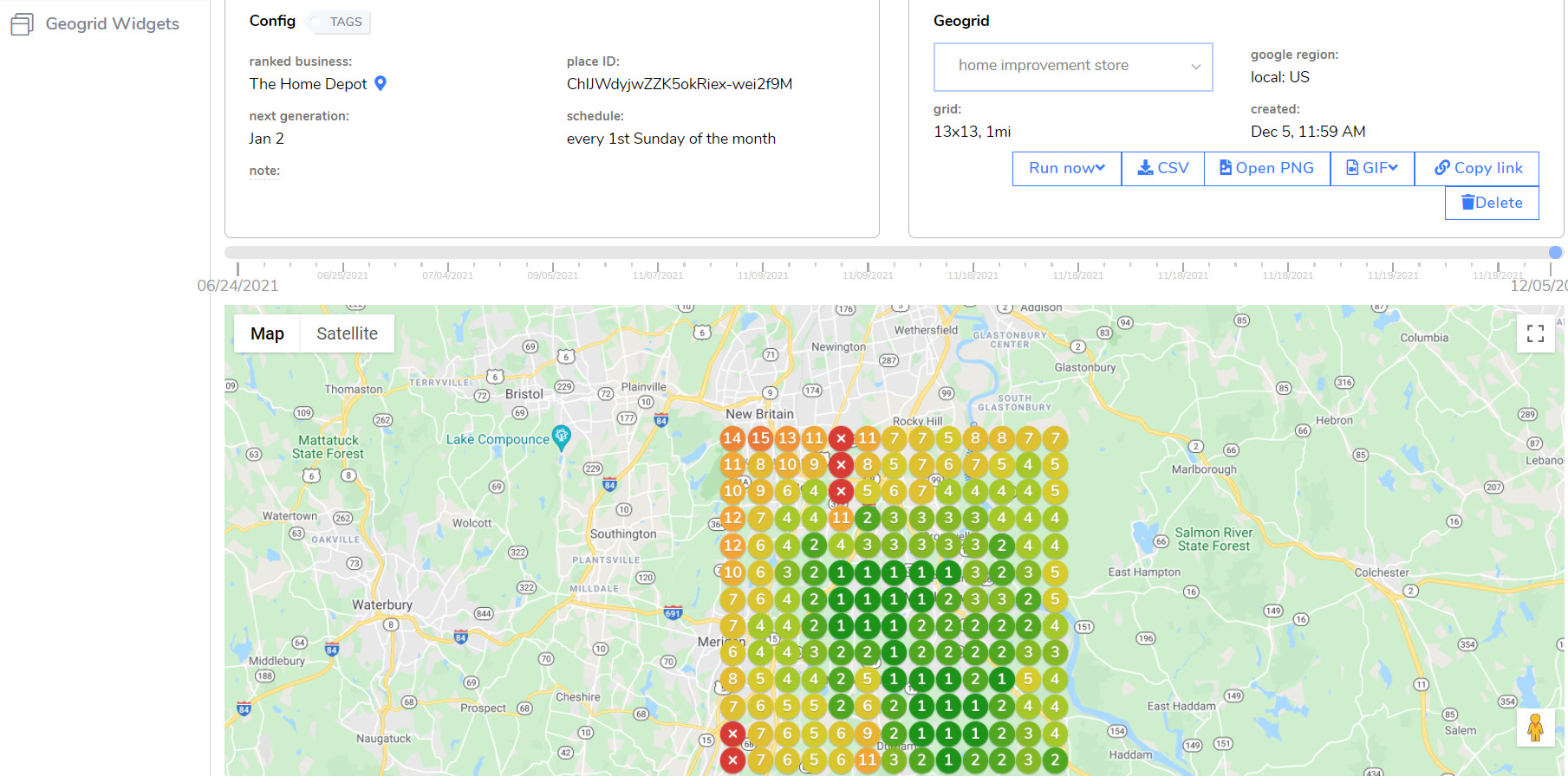 Local Brand Manager visibility report